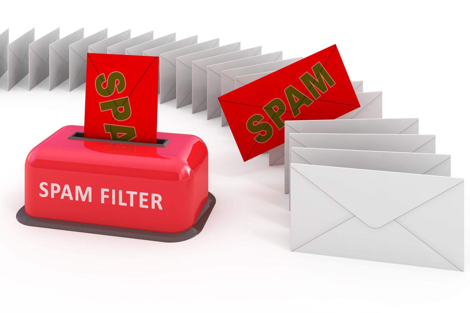 İrc Toplu Spam Temizleme Kodu